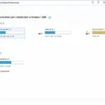 Come scegliere il miglior software recupero dati