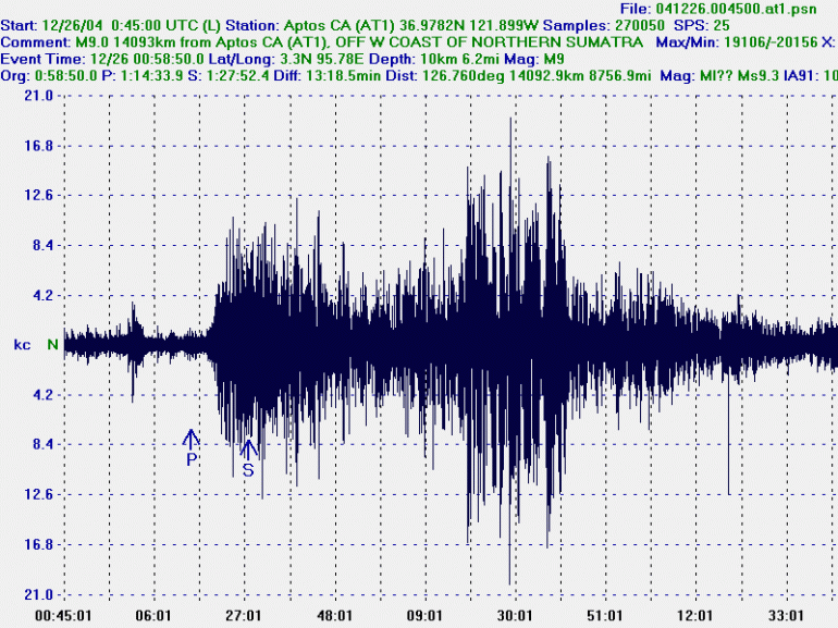terremotosismografo12 (1)