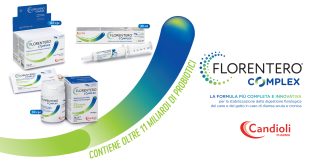 candioli pharma
